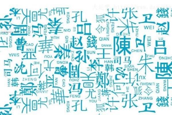 中国姓氏排名