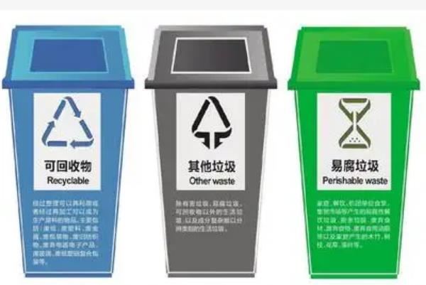 垃圾分类的意义